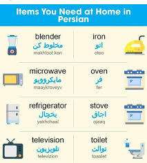 Items You Need At Home In Persian Learn A New Language Learn English Words Learn Farsi
