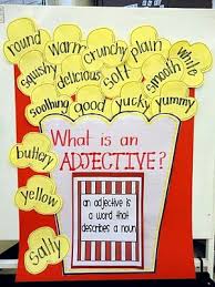 What Is An Adjective Teaching Grammar Teaching Adjectives School Activities