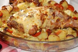 Cuisse De Dinde A La Dijonnaise Maman Ca Deborde Cuisse De Dinde Recettes De Cuisine Recette Cuisse De Dinde