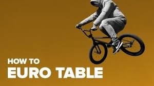 Nathan » bilanz unter referee martin van den kerkhof. How To Euro Table Bmx Youtube