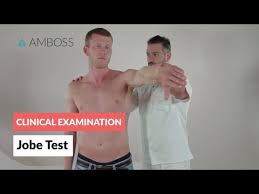 Image result for Rotator Cuff Triad Test