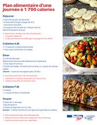 Spotlight On Diet Plan Nautilus Plus Nautilus Plus