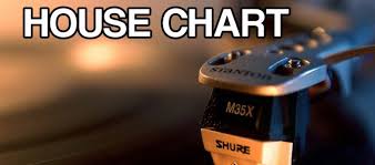 top 10 house music chart emerge recordings