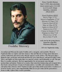 Astrological Chart Freddie Mercury Special Tribute