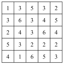 Quiero recibir un boletín mensual con recursos gratuitos para usar en mis clases. Rompecabezas Matematicos Con Numeros Cuaderno De Cultura Cientifica
