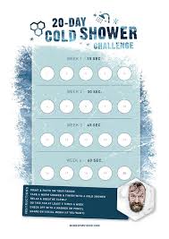 Wim Hof Cold Shower Challenge Cold Showers Challenge Wim Hof Cold Shower