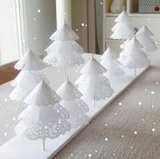 Diy Noel Facile Et Rapide La Deco De Noel A Fabriquer Maison I Blog Ma Maison Beko