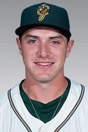 Ryley MacEachern Stats, Age, Position, Height, Weight, Fantasy & News