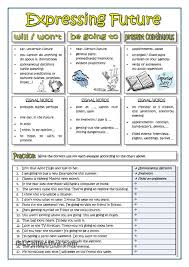 Present Continuous And Going To For Future Plans Exercises Pdf Expressing Future Learning English For Kids English Grammar Practice English Grammar