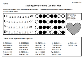 Binary Code Archives Jdaniel4s Mom