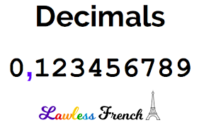 For example how would one pronounce 2.718282? French Numbers Decimals Lawless French Listening Comprehension