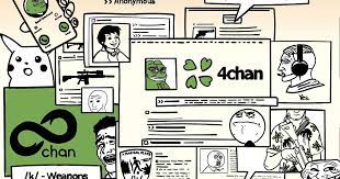 4chan.k