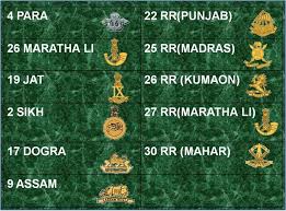 Raising Day ‪#‎ThisDayThatYear ...