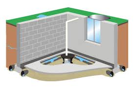 The moisture source, typically the earth itself, provides a continuous flow of humidity that passes through your basement's concrete slab. Signs Of Water Problems My Foundation Repairs