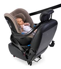 Maybe you would like to learn more about one of these? Dari Kereta Bayi Ke Kereta Sorong Apa Perubahan Yang Dialami Oleh Bayi Kita Momen Ajaib 2021