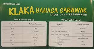 Bahasa sarawak digunakan secara meluas oleh orang sarawak. Belajar Bahasa Sarawak Cikgu Norazimah