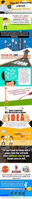 Infographic Choosing Domain Name Webdesign Xperts Seo Agency Infographic Web Design