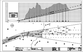 42 Eye Catching Aerodrome Obstacle Chart Icao Type A