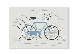 Poster Das Fahrrad Fahrrad Fahrrad T Shirts Poster