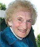 Mary Lazur Family History & Historical Records