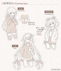 Manga is the world famous style of drawing japanese cartoons. Pin2d On Twitter Pin2d Presents The Studie Notes For Hoodies Common Hoodie From Basic Models To Various Styles Full Tutorial Https T Co 9l7tilylrv Author æ–'é¦¬ç¢³ Zebra Tan Https T Co Hy3dawa4s0 Hoodie Clothes Clothesstyle Modeling