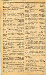 Image result for Yellow 1958 Coldspot Kenmore