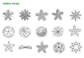 Semak pelan utiliti supaya lokasi tidak terlalu hampir dengan talian utiliti. Asas Lukisan Pelan Landskap Ppt Download