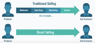 We did not find results for: Is The Healthstyle Emporium A Pyramid Scheme Here S The Truth About What We Do Chani Thompson