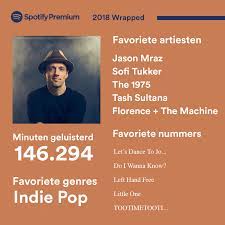 Aug 05, 2021 · how to check your spotify 2018 wrapped up 2020 wrapped spotify spotify analytics helps labels the 2017 wrapped was an awesome idea and i would love to see this idea further expanded by spotify from tse4.mm.bing.net when autocomplete results are available use up and down arrows to review and enter to select. Share Your Wrapped 2018 The Spotify Community