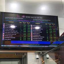 Mid valley megamall, mid valley city, lingkaran syed putra, 59200 kuala lumpur, malaysia. My Money Master Mid Valley Megamall Lot Lg 040 Lower Ground Floor Lingkaran Syed Putra