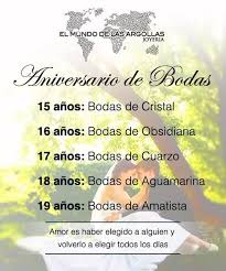 Los 30 años de matrimonio se celebran con las perlas, un momento muy especial que, si os gusta la fotografía, podéis celebrar con la impresora fotográfica hp sprocket 200 (99,90 euros). Aniversariodebodas De 15 A 19 Anos Aniversario De Bodas Significado De Bodas Boda De Cristal