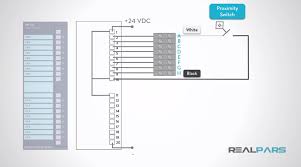 Siemens Radio Wiring Harness Get Rid Of Wiring Diagram Problem