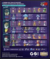 We did not find results for: Engel Go On Twitter Counters Team Go Rocket Leaders And Giovanni Struggling Beating Teamgorocket Check This Guide Engelgo Teamgorocketcounters Giovannicounters Shadowpokemon Pokemongo Giovanni Https T Co Vmtubxwnu9