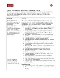 Sample Internship Job Description