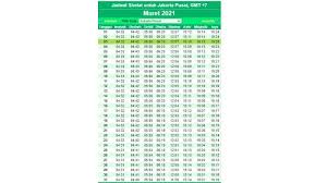 Jadwal imsakiyah puasa ramadhan 1442 hijriyah / 2021 masehi seluruh kota di indonesia resmi kemenag ri. Jadwal Salat Buka Puasa Dan Imsakiyah 27 Maret 2021 Untuk Wilayah Dki Jakarta Tribun Papua