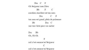 Ce nom est ci merveilleux par sandra. A Jamais Sandra Kouame Paroles Accords By Servante Dorisse