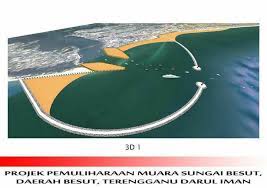 English word sungai(river) occurs in sets: I Love Jerteh Projek Pemuliharaan Muara Sungai Besut Facebook