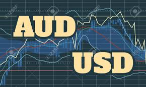 Forex Candlestick Pattern Trading Chart Concept Financial Market