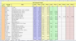 Sync Inventory And Recipes With Excel Chefs Resources