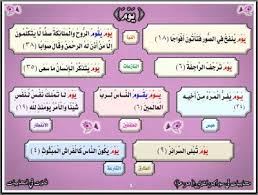 متشابهات في جزء عم Blog Posts Blog Post