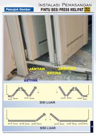 We did not find results for: Cara Pengukuran Gawang Pemasangan Pintu Besi Press Pintu Besi Press Melipat