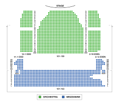 7 Minskoff Theatre Broadway Seating Charts Kings Theatre