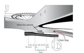 Stages Support How Can I Find Out If My Bicycle Is