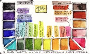 This one is a fairly simple concept. How To Clean A Stained Watercolor Palette Antonellapavese Com