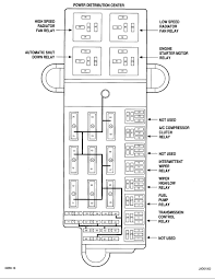 Here you will find fuse box diagrams of dodge stratus 2004, 2005 and 2006, get information about the location of the fuse panels inside the car, and learn. 2000 Dodge Stratus Fuse Box Diagram Lq4 6 0 Engine Diagram Bege Wiring Diagram