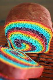 Rainbow Swirl Bread Recipe Rainbow Bread Rainbow Food Swirled Bread