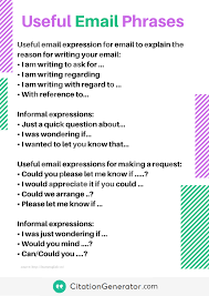 Useful Email Phrases In 2020 English Writing Skills Writing Skills Writing Tips