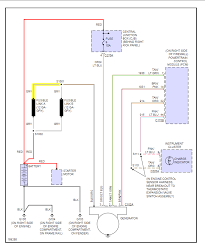 Fuse box diagram (location and assignment of electrical fuses and relay) for ford expedition (u222; 2003 Ford Expedition Alternator Wiring Harness Wiring Diagram Load Mega A Load Mega A Leoracing It
