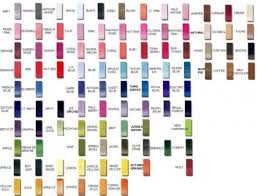 Kool Aid Hair Color Chart Mynameismomma Kool Aid Hair