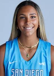 2025-26 Women's Basketball Roster